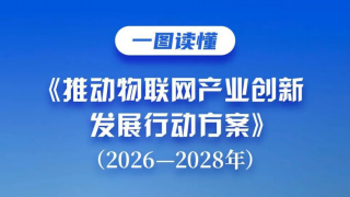 一图读懂 | 《推动物联网产业创新发展行动方案（2026—2028年）》